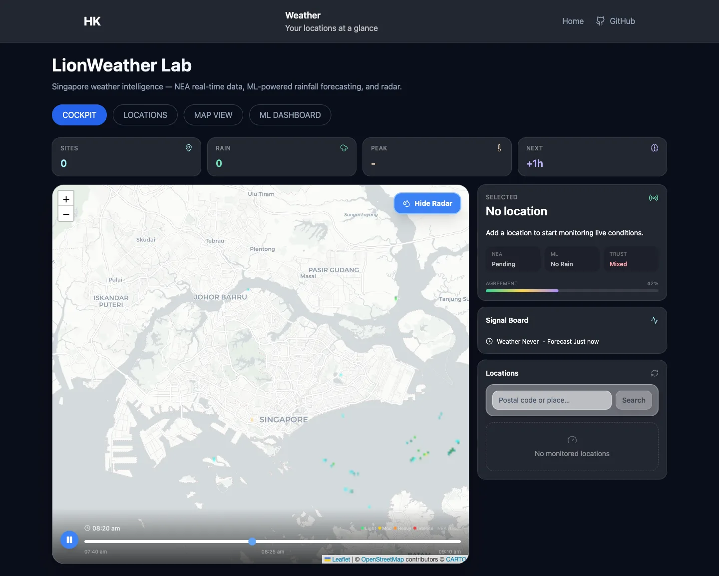 LionWeather cockpit showing Singapore radar, forecast summary, signal board, and monitored-location controls.