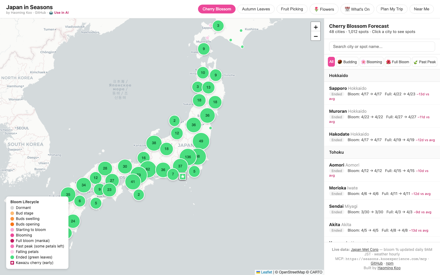 Japan in Seasons MCP product screenshot